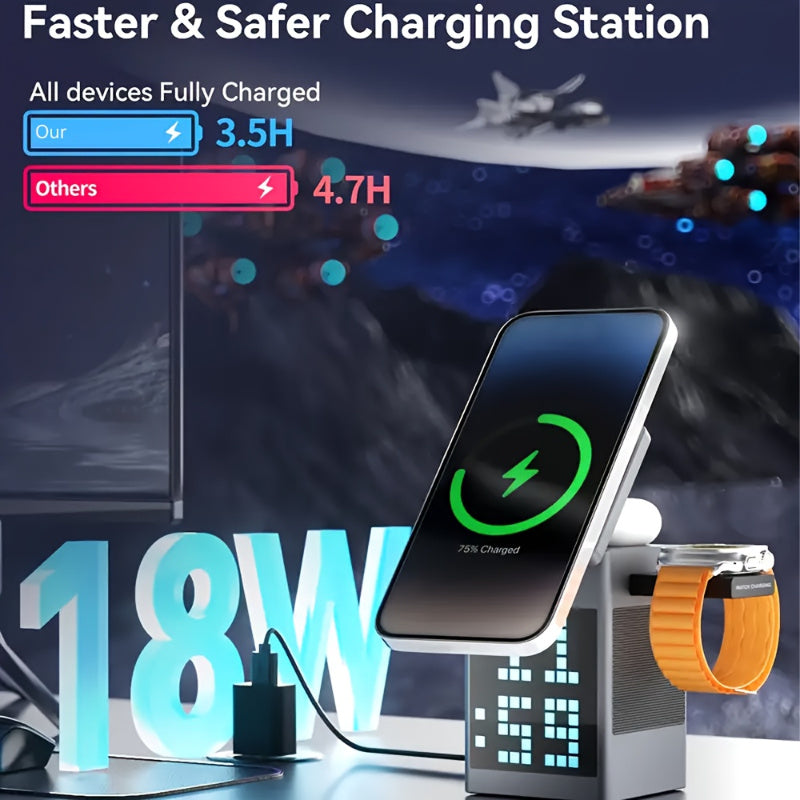 description_selected3